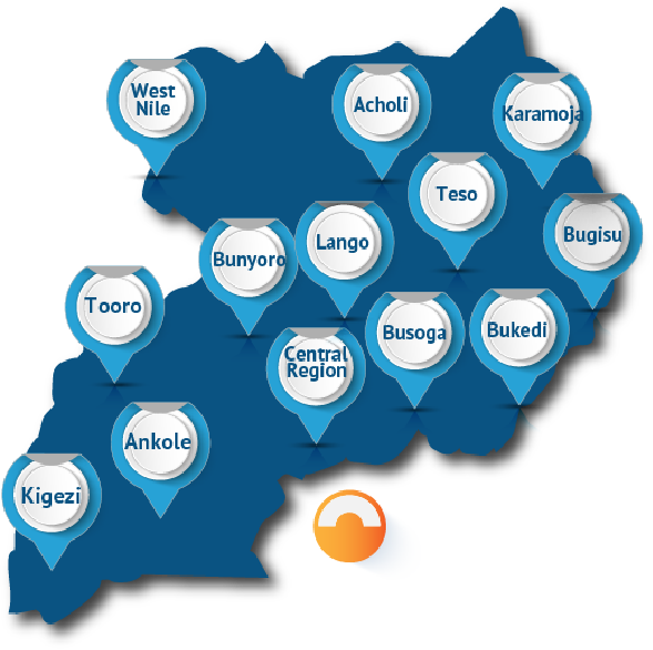 Bugisu Sub Region